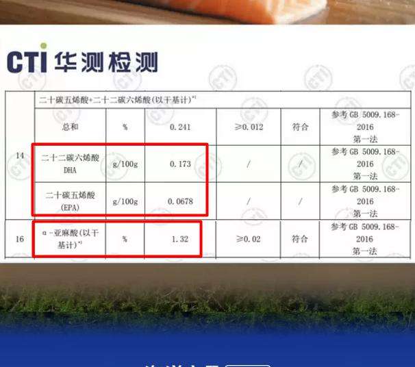 如何利用数据分析技术检测虚假信息