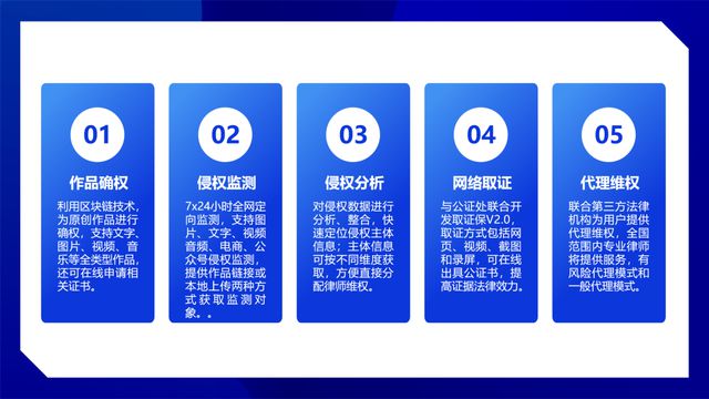 如何通过版权联盟共同维护权益 如何通过版权联盟共同维护权益