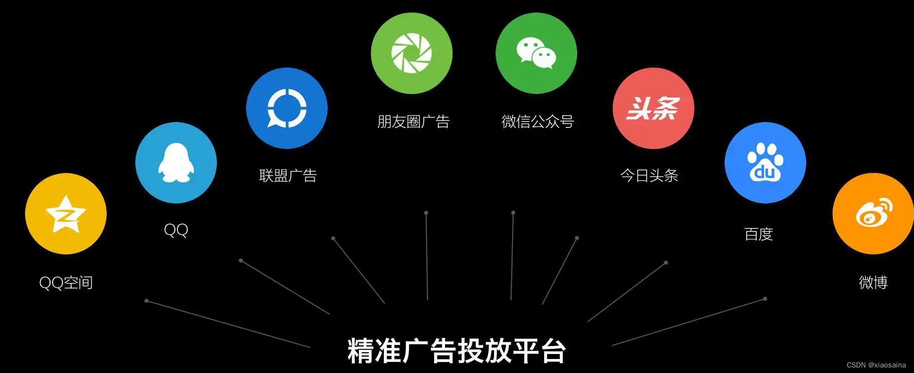 如何在音频内容中实现SEO优化 如何在音频内容中实现SEO优化