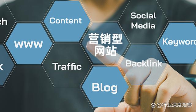 如何通过网络活动引导企业形象 如何通过网络活动引导企业形象