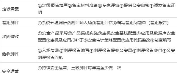 如何识别和验证网络文章的来源