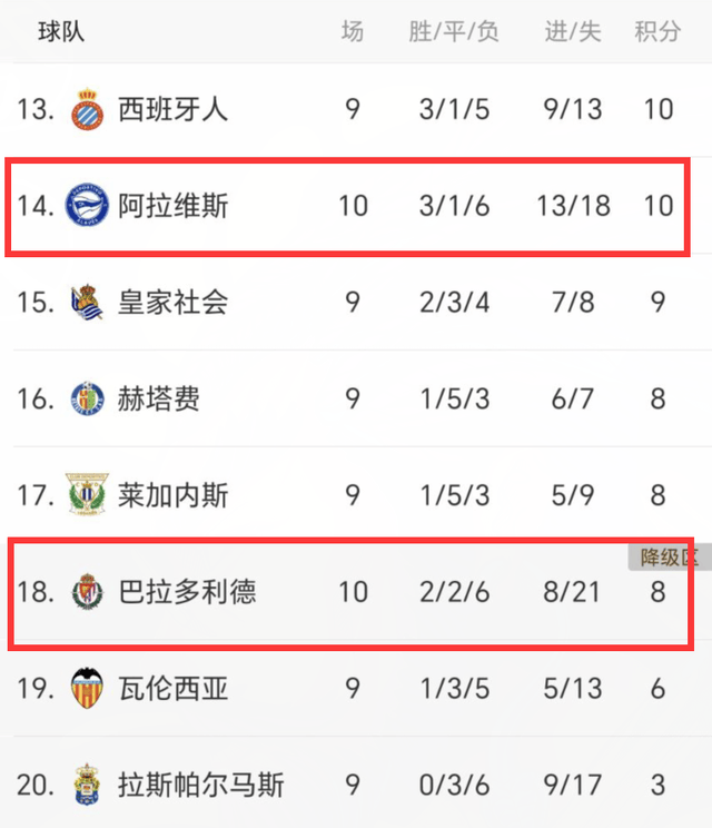 毕尔巴鄂客场爆冷击败奥萨苏纳，逆转胜利