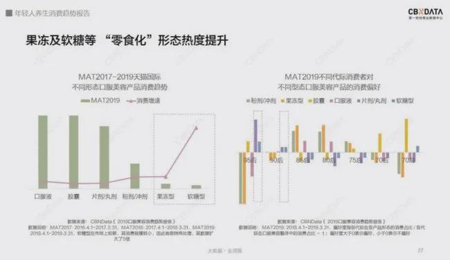 全球体育装备行业迎来新风口